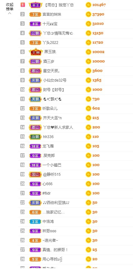丫总❤言言的图片