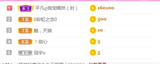 小蛋挞休～的图片