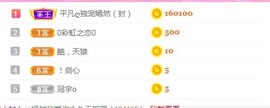 小蛋挞休～主播照片