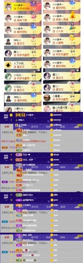 鑫儿～主播照片