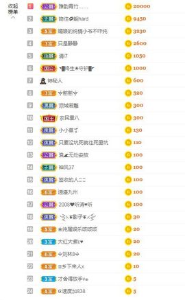 吴小优主播照片