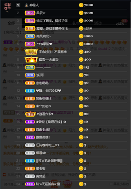 窦窦，家里有事休息了主播照片