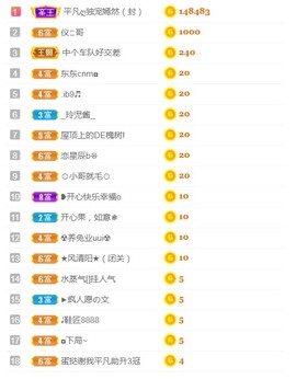 小蛋挞休～主播照片