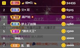 素雅依依暂休主播照片