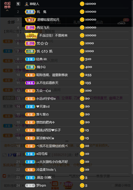 窦窦，家里有事休息了主播照片