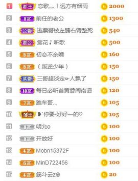 云南壹姐主播照片