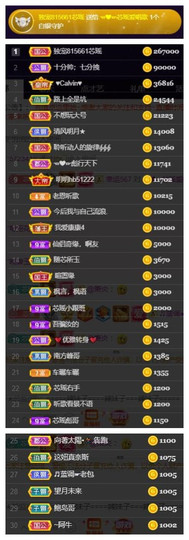 芯瑶❤️今休周二见～主播照片