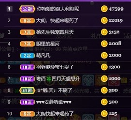 粤🍀四月天主播照片
