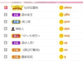 婉婉回来了主播照片