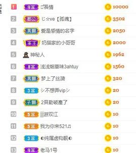 小奶猫谢谢哥哥们主播照片
