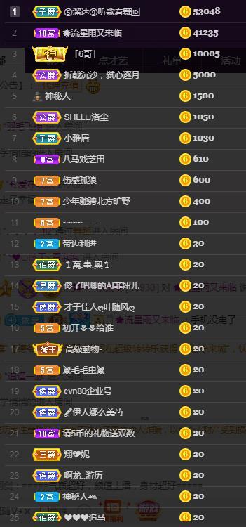 一字马~依棠的图片