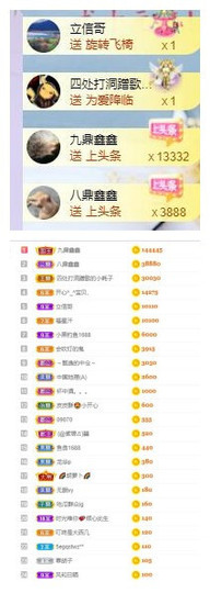 唯爱🌺小艾主播照片