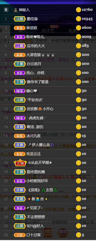 聆听~福妞儿的图片