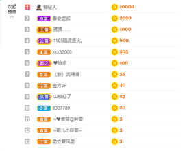 ❤❤梓萱纯粹唱歌主播照片