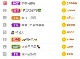 素雅依依暂休主播照片