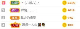 素雅依依暂休主播照片
