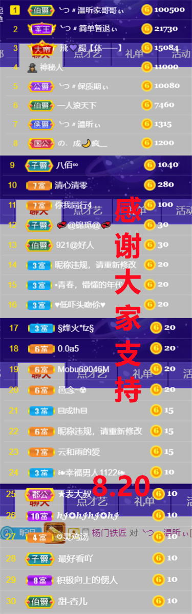 ╰つ〃薀昕🌷的图片