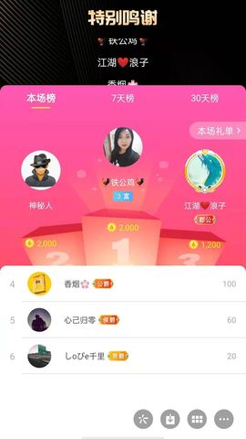 梦心💞缘于遇见的图片