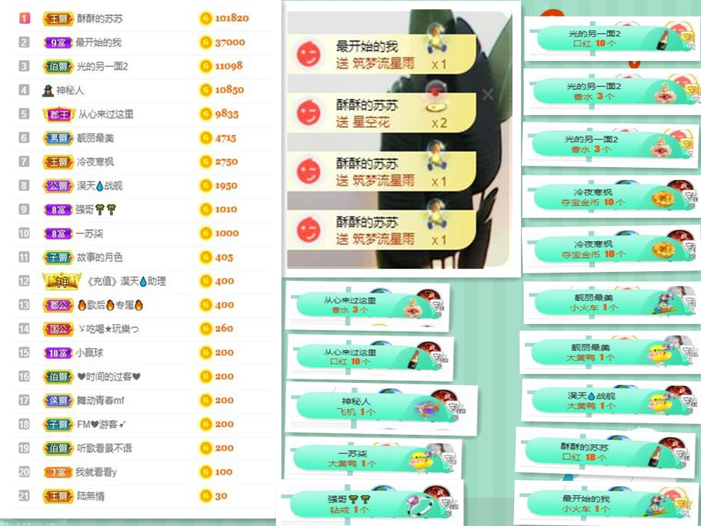 苏苏，越来越好的图片