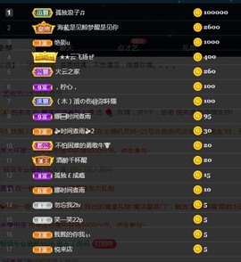兔子🐰很可爱主播照片