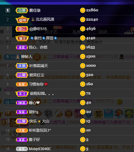 聆听~爱唱歌的图片