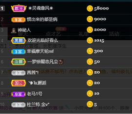 二蛋滑板鞋主播照片
