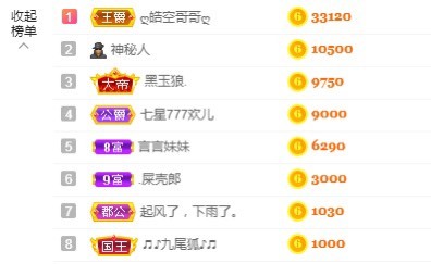 丫总❤言言的图片