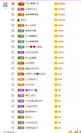 开心❤️❤️果主播照片