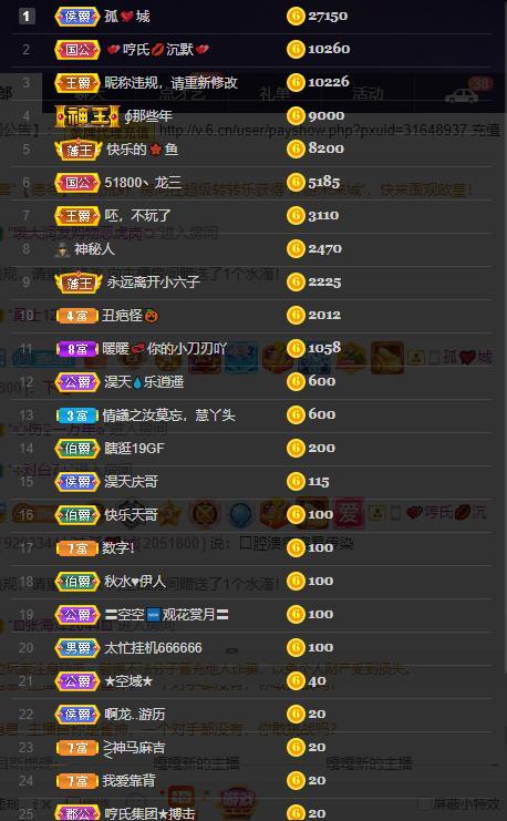 龙三暂休！的图片