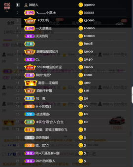 窦窦，家里有事休息了主播照片