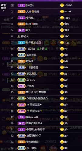 大万可🌀暂别主播照片