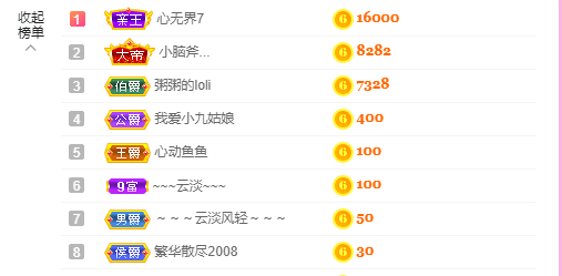 粥粥安静唱歌的图片