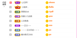安安吖er主播照片