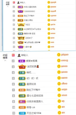退网了，谢谢大家关心主播照片