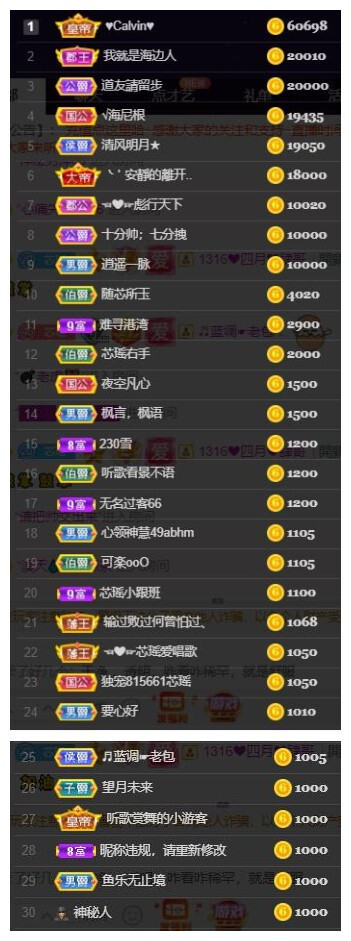 芯瑶❤️爱唱歌～的图片