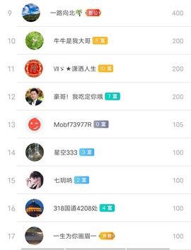 别了，聊聊天主播照片