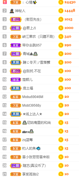 小明月℡的图片
