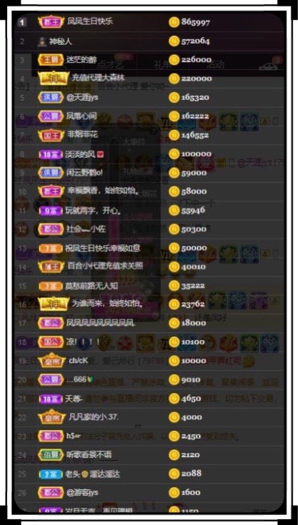 凤凤凤凤凤凤凤凤凤.的图片
