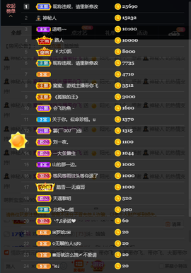 窦窦，家里有事休息了主播照片