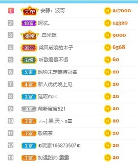 优优休息了主播照片