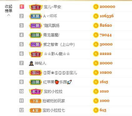 宝儿♚贺逛逛国公啦的图片