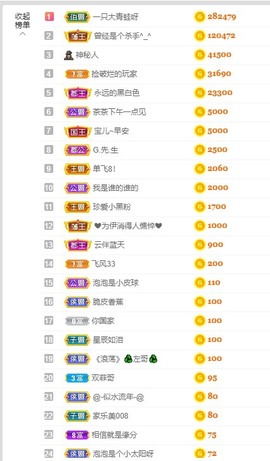 退网了，谢谢大家关心主播照片