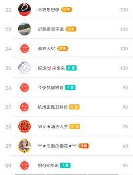 别了，聊聊天主播照片