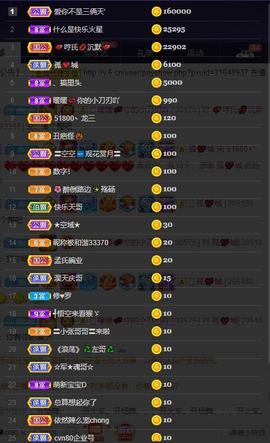 28888丶龙三主播照片