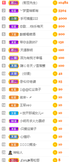 小明月、扶我我还能播主播照片