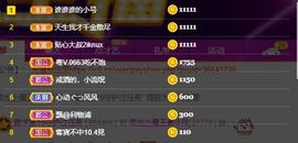 霞儿求守护主播照片
