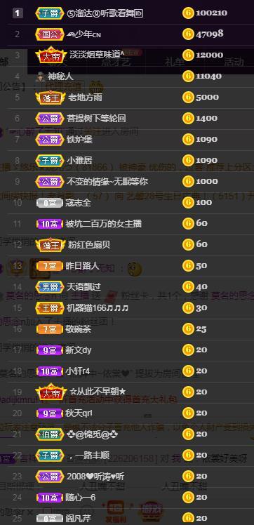 一字马~依棠的图片