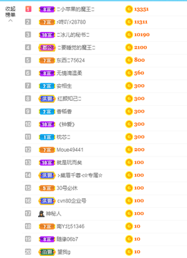 开心果冰儿主播照片