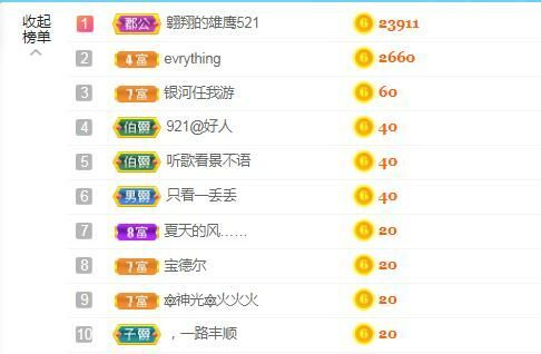 金麒麟好运连连🎤的图片