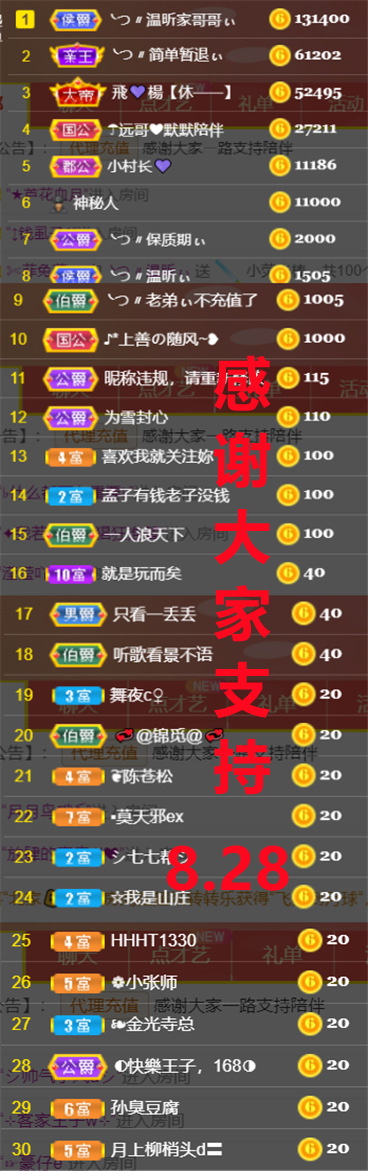 ╰つ〃薀昕🌷的图片